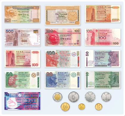 香港ドル・香港セントの種類